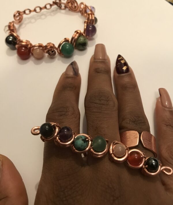 Chakra Wand Ring Only - Horizontal